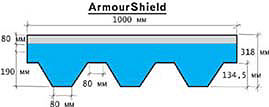 ������ �������� IKO (�������), ������ ArmourShield