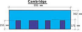 ������ �������� IKO (������), ������ Cambridge
