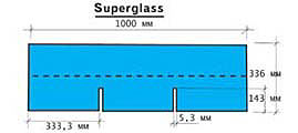 ������ �������� ICO (�������), ������ Superglass